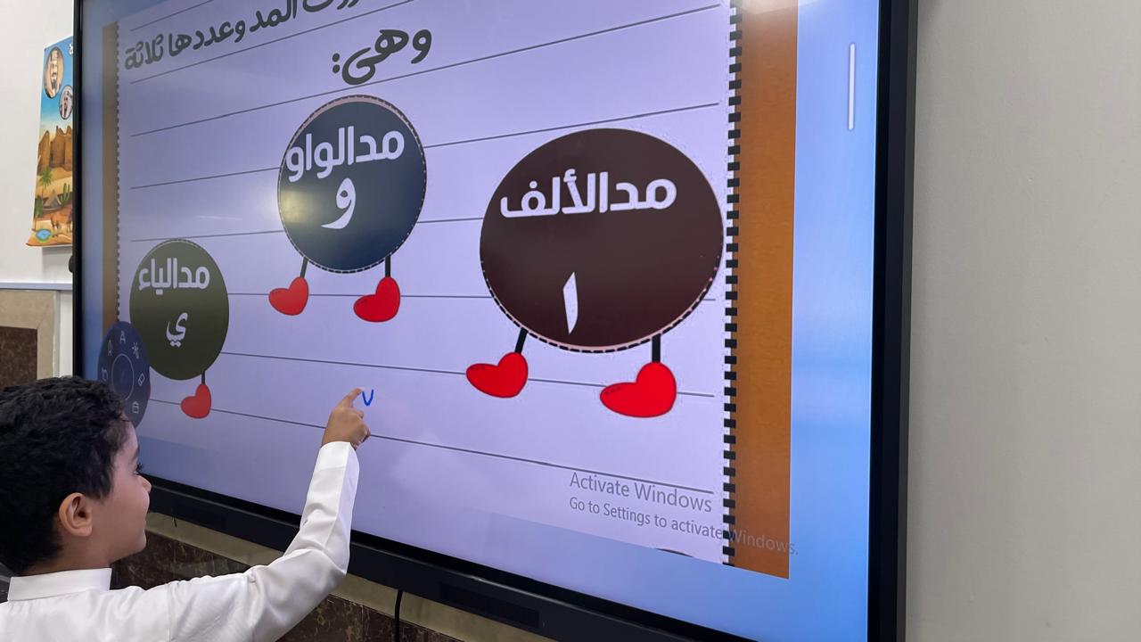 حصة نموذجية لطلاب الصف الأول الابتدائي فصل 1A