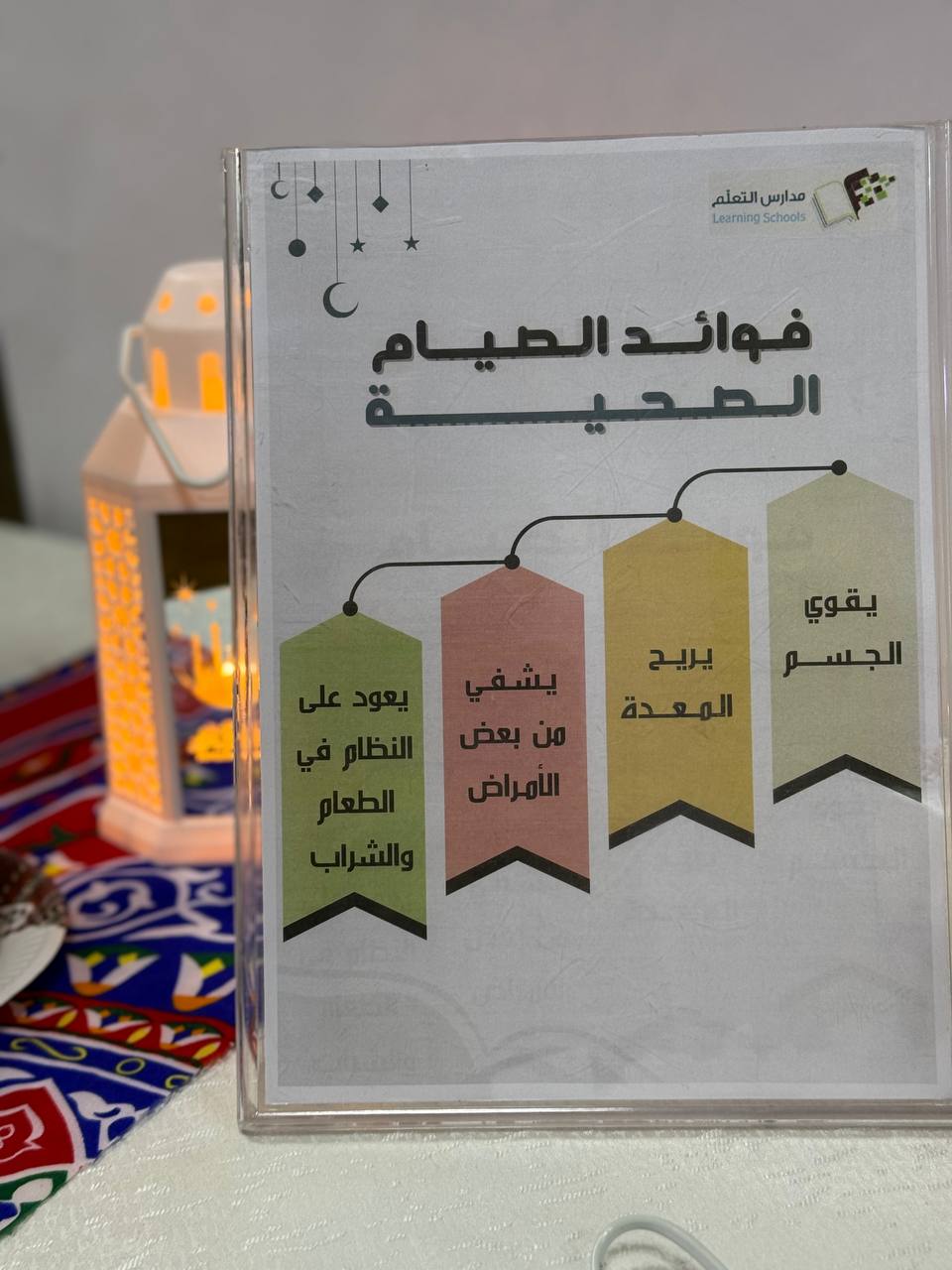 استقبال رمضان 